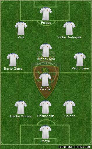 R. Zaragoza S.A.D. Formation 2012