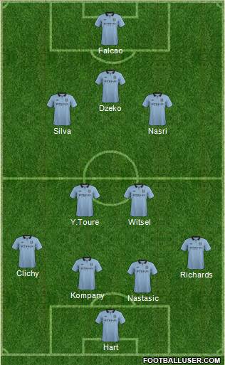 Manchester City Formation 2012