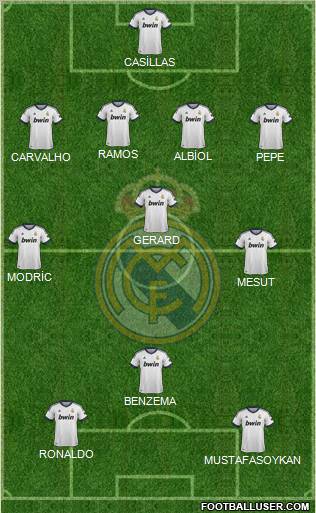 Real Madrid C.F. Formation 2012