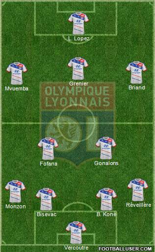 Olympique Lyonnais Formation 2012