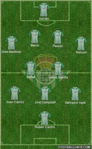 Real Betis B., S.A.D. Formation 2012