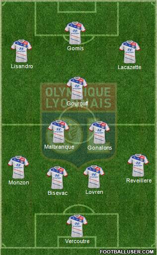 Olympique Lyonnais Formation 2012