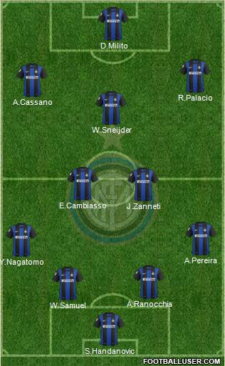 F.C. Internazionale Formation 2012