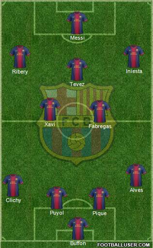 F.C. Barcelona Formation 2012