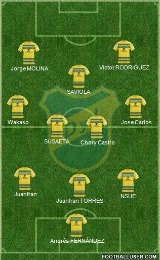 Defensa y Justicia Formation 2012