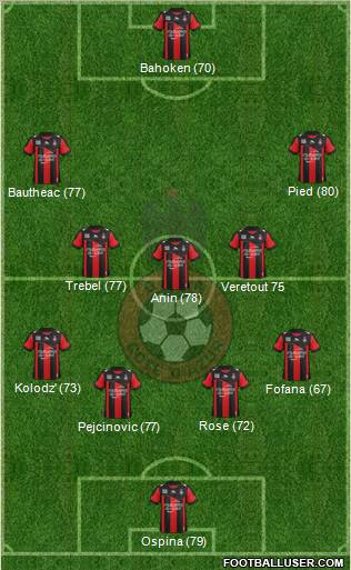 OGC Nice Côte d'Azur Formation 2012