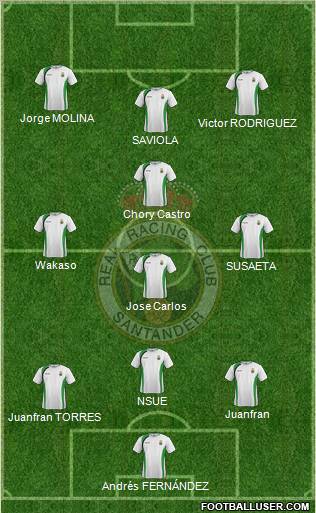 R. Racing Club S.A.D. Formation 2012