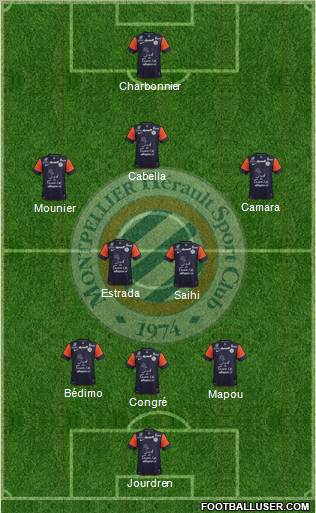 Montpellier Hérault Sport Club Formation 2012