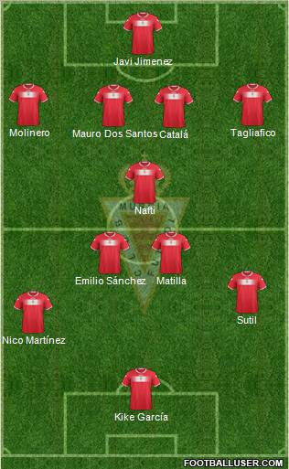 Real Murcia C.F., S.A.D. Formation 2012