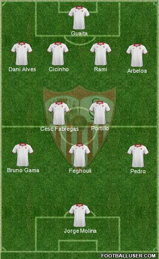 Sevilla F.C., S.A.D. Formation 2012