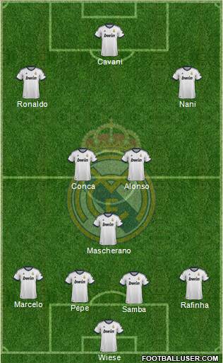 Real Madrid C.F. Formation 2012