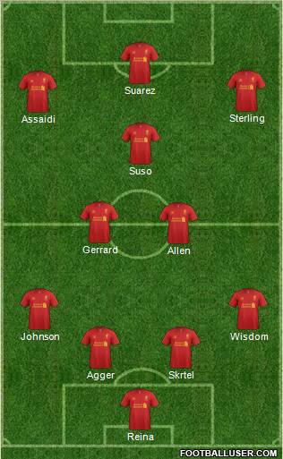 Liverpool Formation 2012