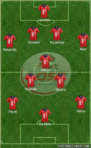 LOSC Lille Métropole Formation 2012