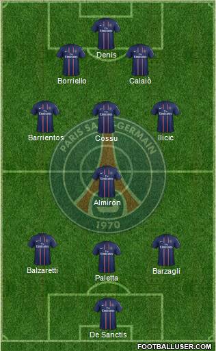 Paris Saint-Germain Formation 2012