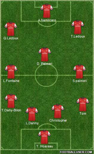 Arsenal Formation 2012