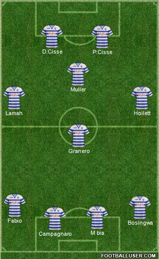 Queens Park Rangers Formation 2012