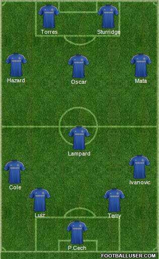 Chelsea Formation 2012