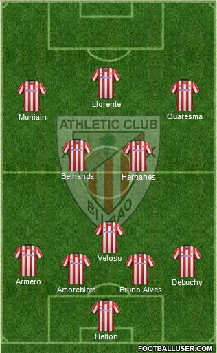 Athletic Club Formation 2012