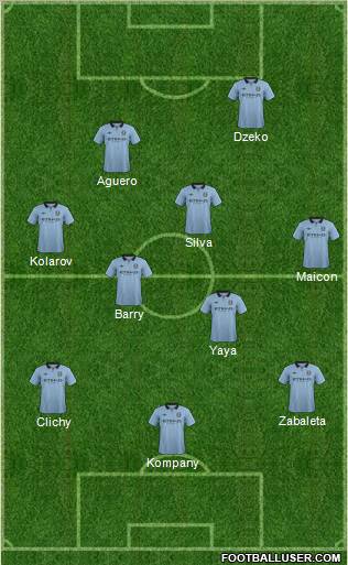 Manchester City Formation 2012