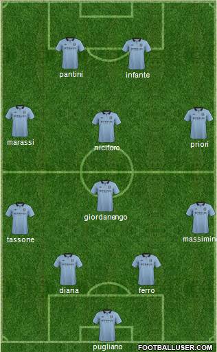 Manchester City Formation 2012