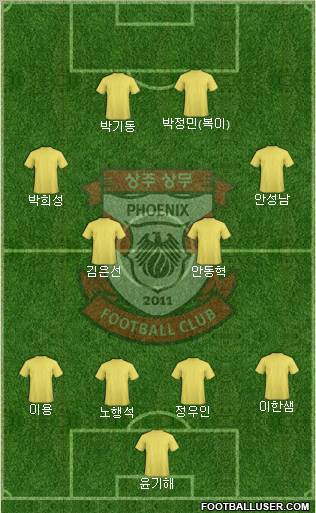 Gwangju Sangmu Bulsajo Formation 2012