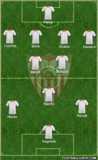 Sevilla F.C., S.A.D. Formation 2012
