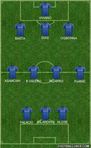 Chelsea Formation 2012