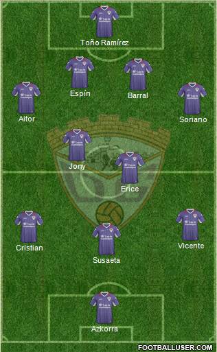 C.D. Guadalajara Formation 2012