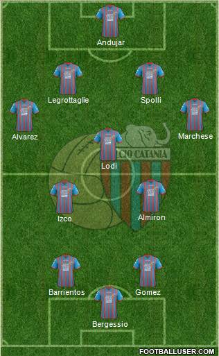 Catania Formation 2012