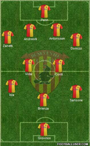 Benevento Formation 2012