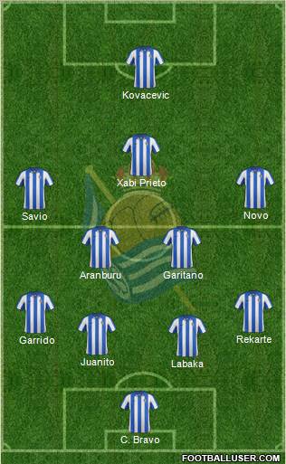 Real Sociedad C.F. B Formation 2012