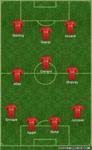 Liverpool Formation 2012