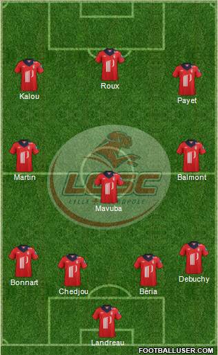 LOSC Lille Métropole Formation 2012