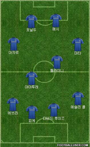 Chelsea Formation 2012