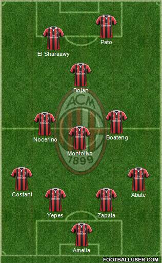 A.C. Milan Formation 2012