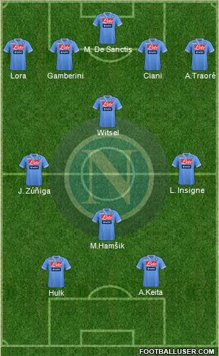 Napoli Formation 2012