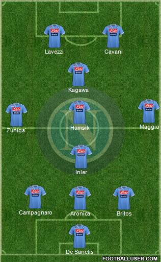Napoli Formation 2012