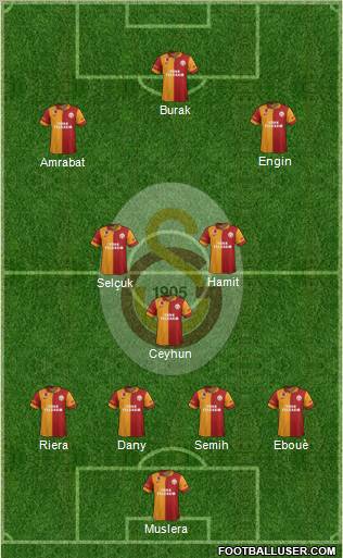 Galatasaray SK Formation 2012