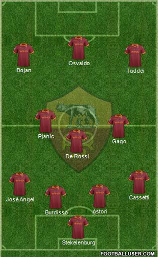 AS Roma Formation 2012