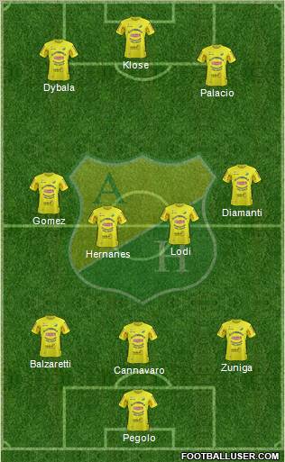 CD Atlético Huila Formation 2012