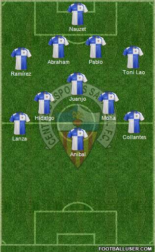 C.E. Sabadell Formation 2012