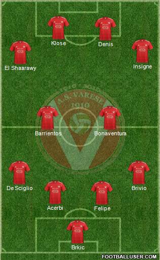 Varese Formation 2012