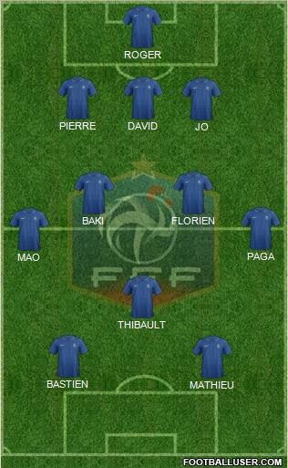 France Formation 2012