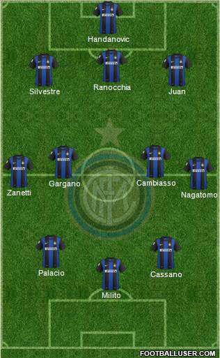 F.C. Internazionale Formation 2012