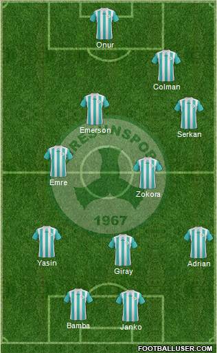 Giresunspor Formation 2012