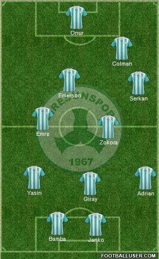 Giresunspor football formation