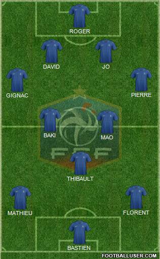 France Formation 2012