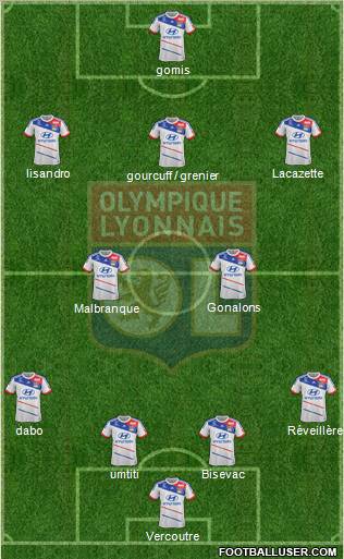 Olympique Lyonnais Formation 2012