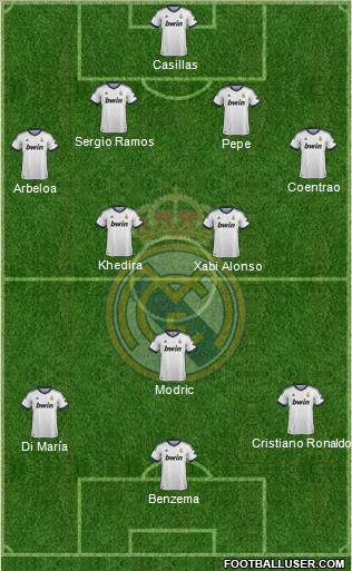 Real Madrid C.F. Formation 2012
