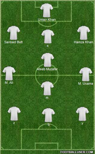 England Formation 2012